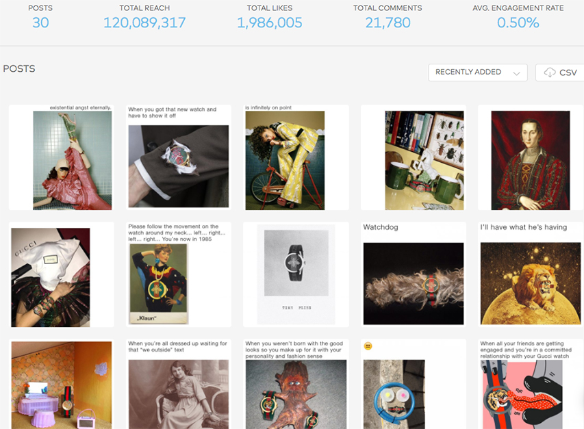 instagram-memes-gucci-meme-luxury-brand-marketing-strategy